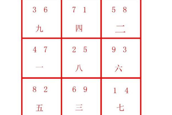 周公解梦大全原版原文