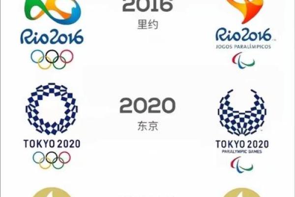 第27届奥运会是哪一年 第27届奥运会是哪一年举行的