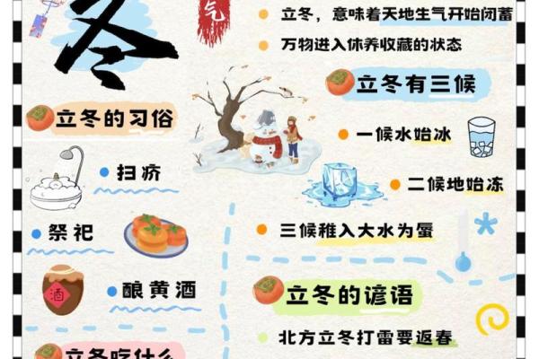 2018年立冬(2018年立冬交节时间)