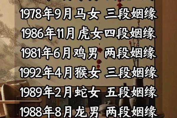 七月份结婚吉日是哪几天 七月份结婚吉日是哪几天六月份出生