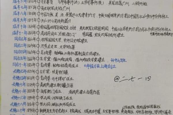 12月4号着个日子在历史上发生过哪些重大事件？