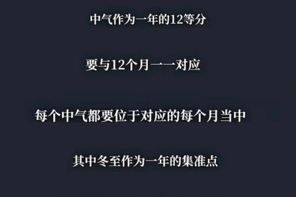 2024年闰月具体是哪个月份，农历闰几月怎么算？