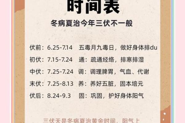 三九天时间表2022(三九天时间表2024年哪天)