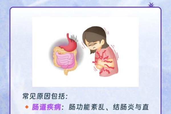 夫妻生活左腹疼是怎么回事 夫妻生活后左下腹部隐痛的原因