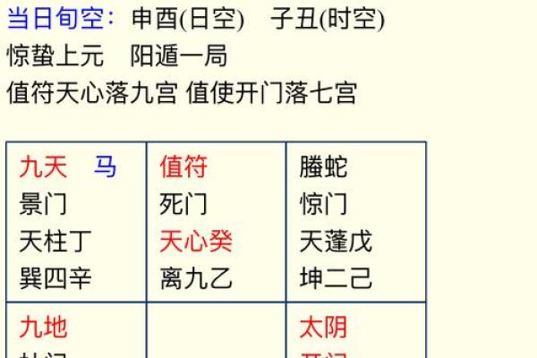 小偷修日是哪几天 大偷修日忌不忌三煞