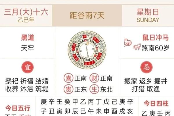 2020年4月3日黄历查询，今日宜忌事项具体有哪些？