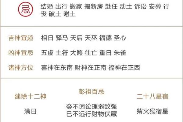 2020年4月3日黄历查询，今日宜忌事项具体有哪些？