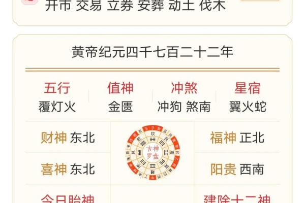 正月农历的几月 正月农历几月几号
