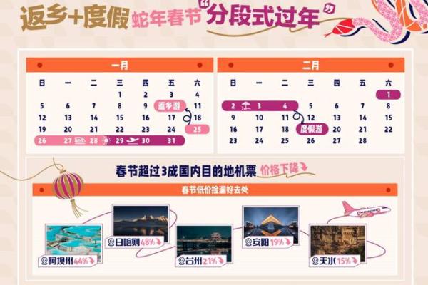 法定节假日13天分别是哪几天 法定节假日13天分别是哪几天啊