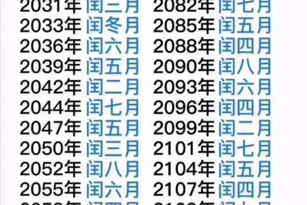 太阳日是农历哪几天 太阳农历多少