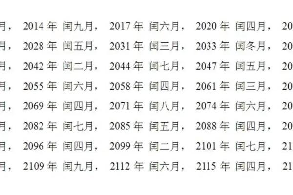 阴历七月二十二是什么日子(阴历七月二十二是几月几号)