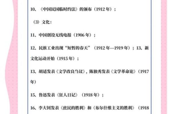 12月2日历史上发生过哪些重大事件？详细时间线梳理
