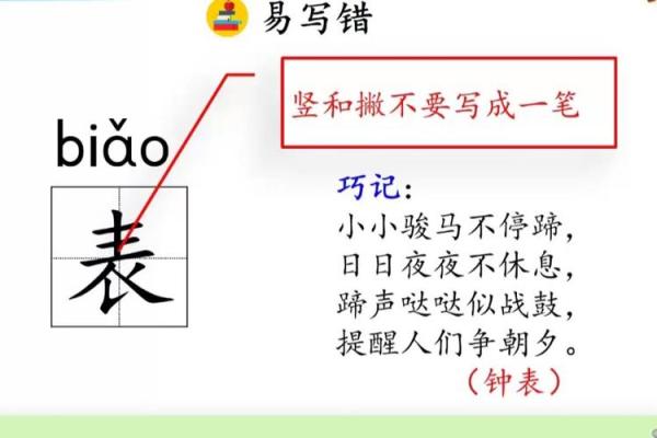 小沙剃头 小沙剃头的过程