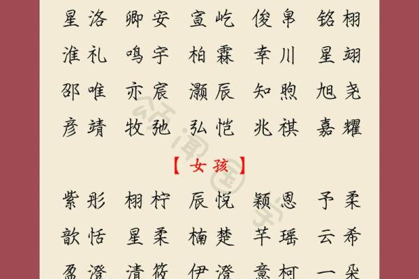取名字大全2016最新版 起名大全免费2025