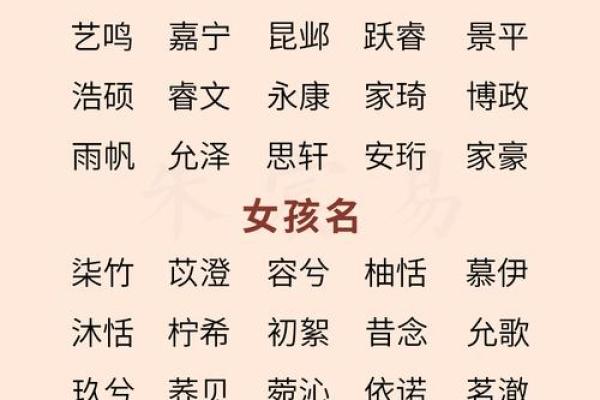取名字大全2016最新版 起名大全免费2025