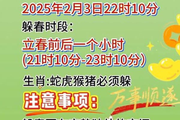2023年2月4日立春的具体时间是在几点几分开始？