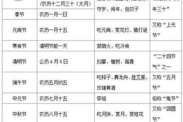 十月十日是什么节日？在中国有哪些重要的纪念活动？