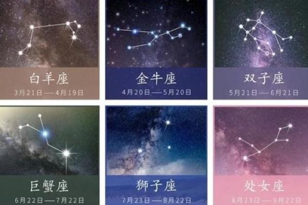 正月初七出生的人对应的星座查询方法及日期转换