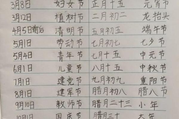 十月十日是什么节日？在中国有哪些庆祝活动？