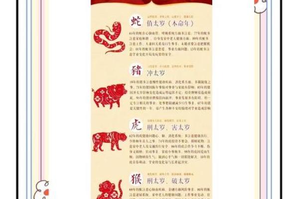 2025本命年是哪年出生的 2015年本命年