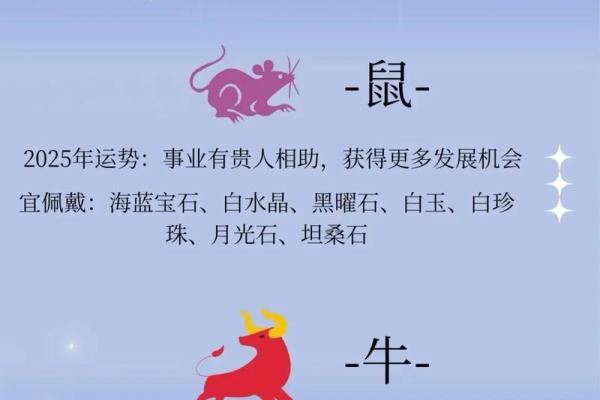 2025本命年是哪年出生的 2015年本命年