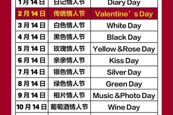 6月14号是哪个情人节？它和2月14号有什么区别和意义