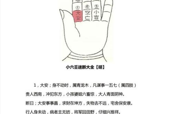 易经占卦方法 易经六十四卦占卜方法