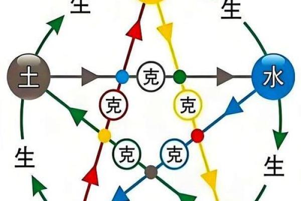25年入伏从哪一天开始 25年入伏从哪一天开始