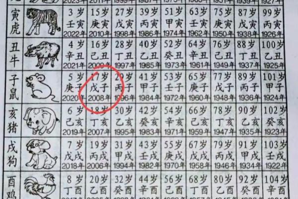 17年日历(17年日历60-5a动作沉怎么回事) 17年日历(17年日历60-5a动作沉怎么回事)