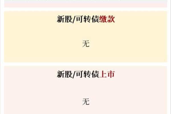 年内最贵新股万润新能今日申购