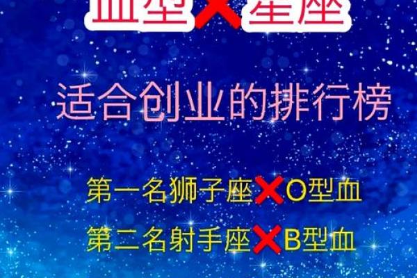 学霸血型排名(哪个血型的人是学霸)
