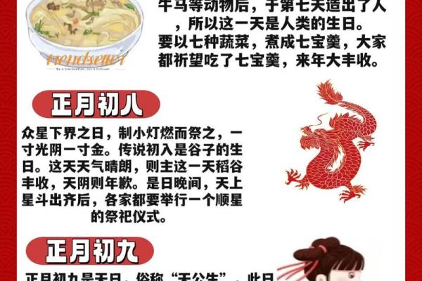 正月初十的风俗和禁忌