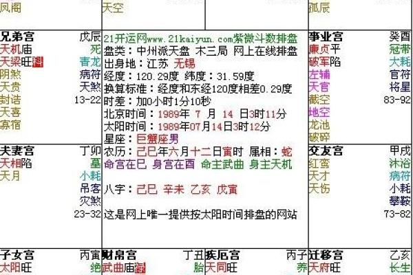 夫妻劫是怎么回事 夫妻宫劫煞怎么化解