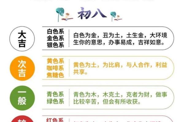 2022年10月最吉利的日子出生