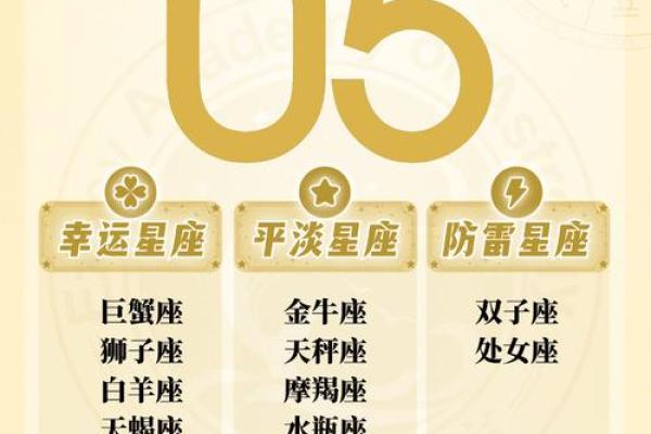 金牛座是几年几月几日出生的 金牛座是多少年多少月多少日
