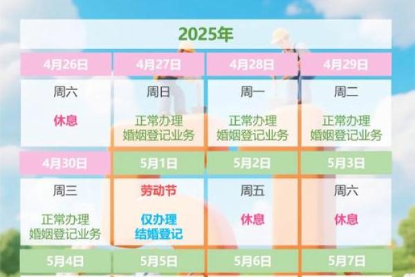 2025年五一放假是哪几天 2028年五一放假时间