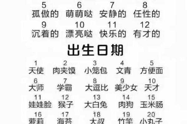 润四月(闰四月出生的人怎么过生日)
