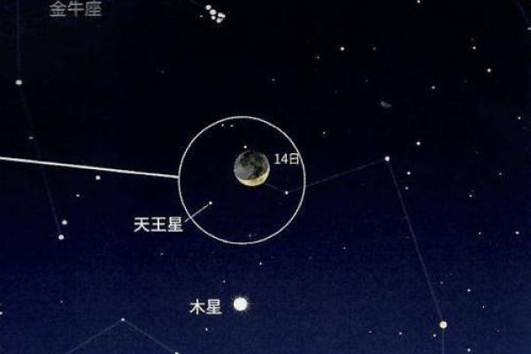 金星伴月天象在古代预示着什么？现代科学如何解释着一现象？