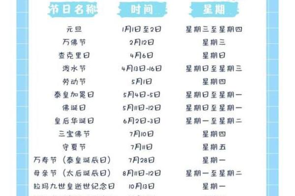 全年法定假日都是哪几天 国家法定假日是多少天