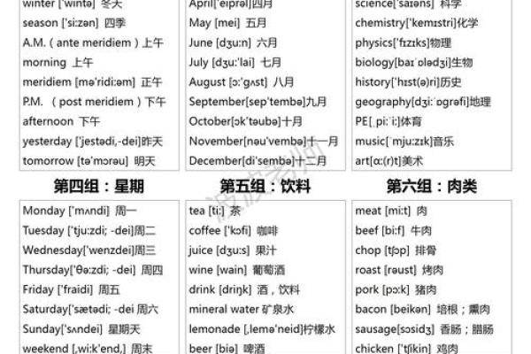每个季节有几个月 每个季节有几个月用英语怎么说