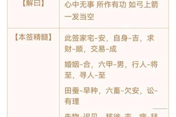 观音灵签阿启