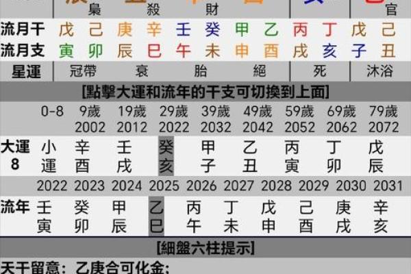 丙申年是哪一年 乙未年是哪一年