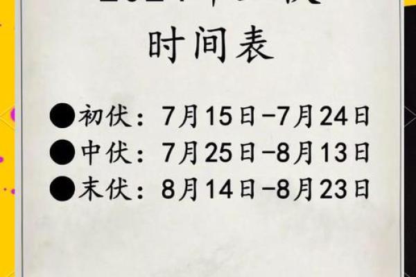 数伏从什么时候开始2021年(数伏什么时间开始)