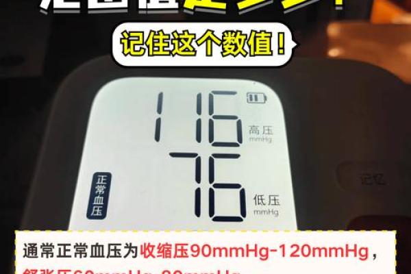 25年血压新标准是多少 2015高血压是多少