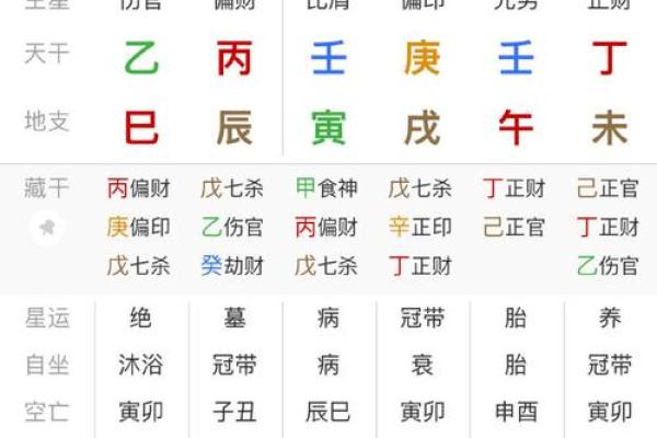 大河命是什么命好不好 大河命是什么意思
