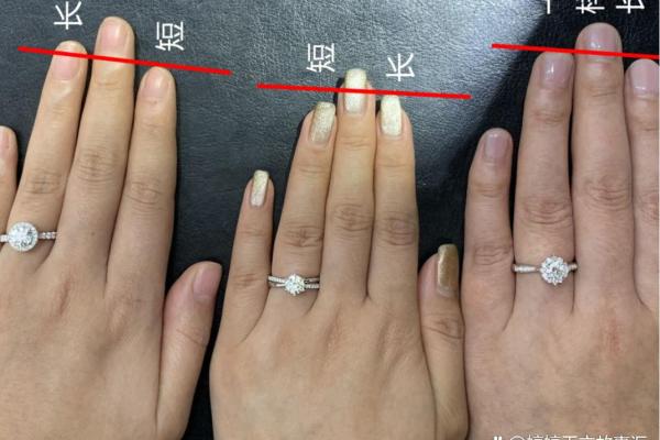 食指比无名指更长 食指比无名指更长吗