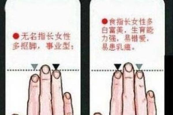 食指跟无名指哪个长最好 食指和无名指长有什么说法