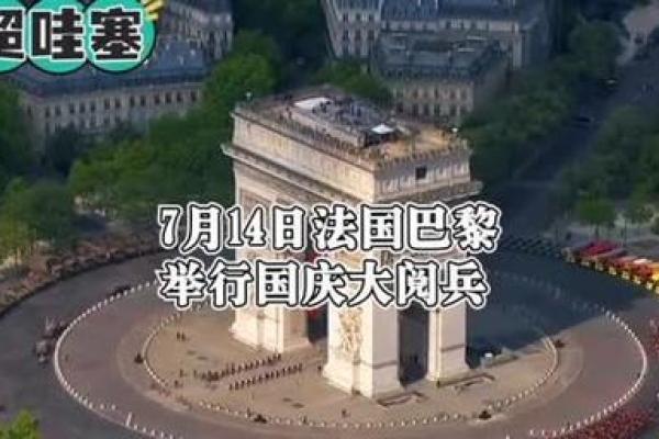 7月14日法国国庆日的由来和历史背景是什么？