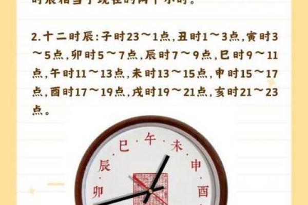 21时是什么点 21时是什么时辰