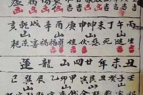 择日子(布文昌局怎么择日子)